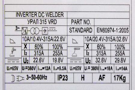 Аппарат инверторный Урал 315 VRD ММА НАКС в комплекте Аппарат инверторный Урал 315 VRD ММА НАКС в комплекте