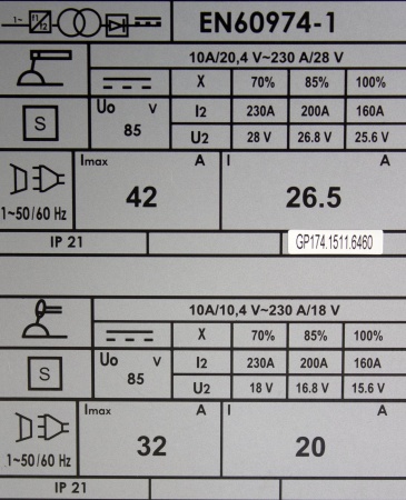 Аппарат инверторный САИ 230-АД Ресанта